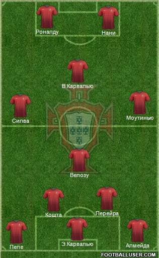 Portugal Formation 2014