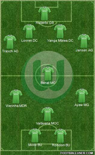 VfL Wolfsburg Formation 2014