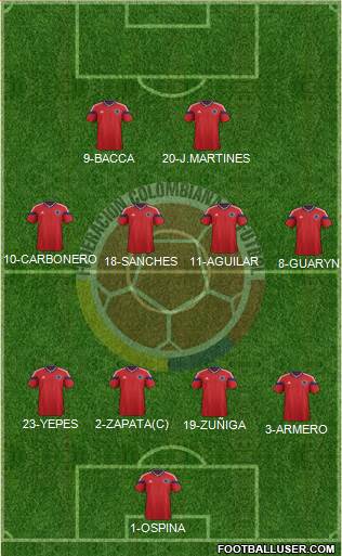 Colombia Formation 2014