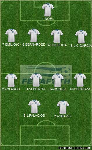 Honduras Formation 2014