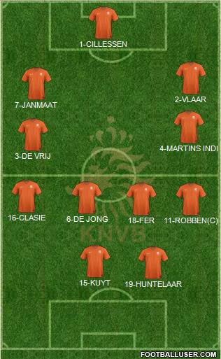 Holland Formation 2014