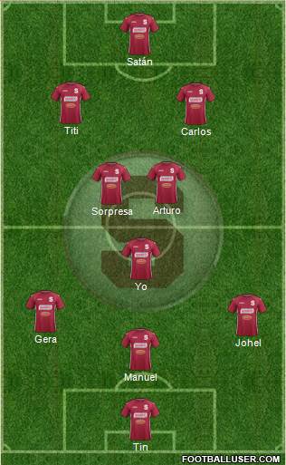 CD Saprissa Formation 2014