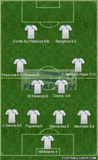 Honduras Formation 2014