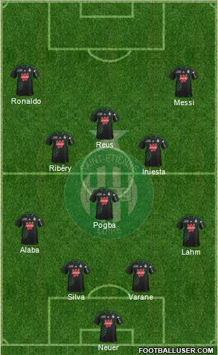 A.S. Saint-Etienne Formation 2014