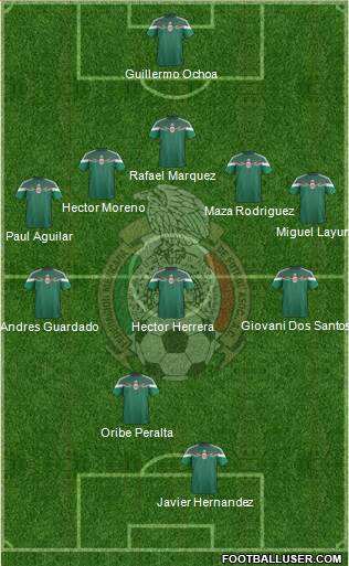 Mexico Formation 2014