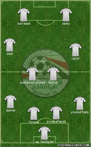 Egypt Formation 2014