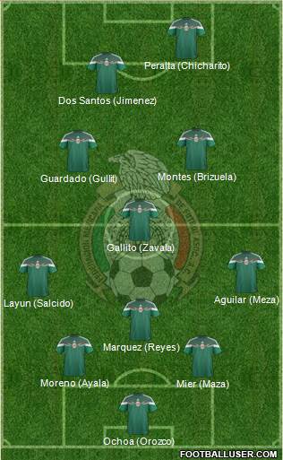 Mexico Formation 2014