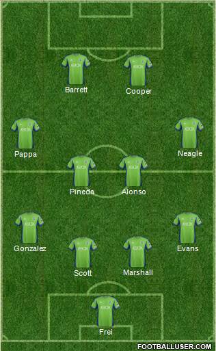 Seattle Sounders FC Formation 2014