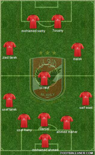 Al-Ahly Sporting Club Formation 2014