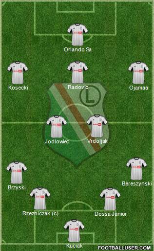 Legia Warszawa Formation 2014