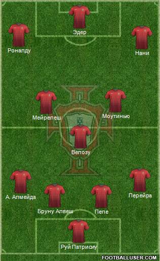 Portugal Formation 2014