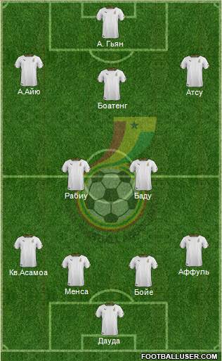 Ghana Formation 2014