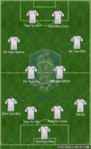 South Korea Formation 2014