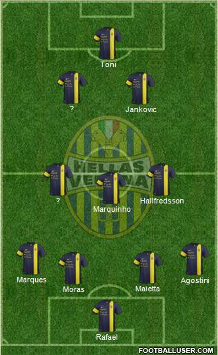 Hellas Verona Formation 2014