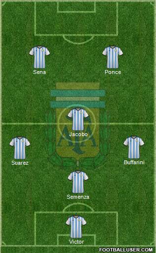 Argentina Formation 2014