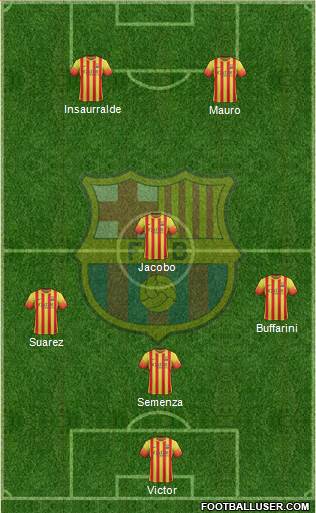 F.C. Barcelona B Formation 2014