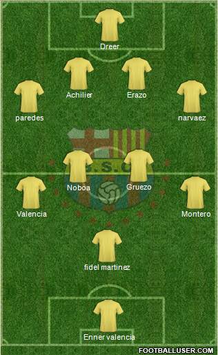 Barcelona SC Formation 2014