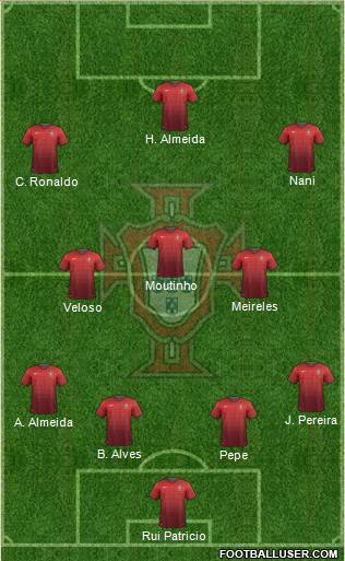 Portugal Formation 2014