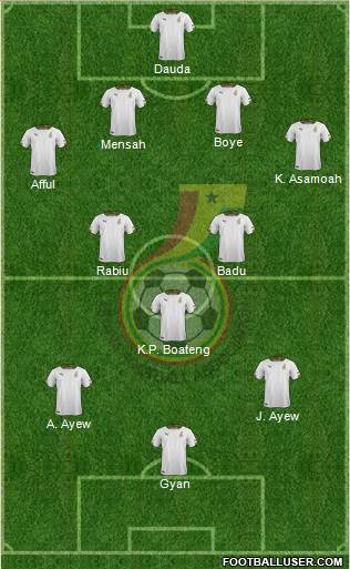 Ghana Formation 2014