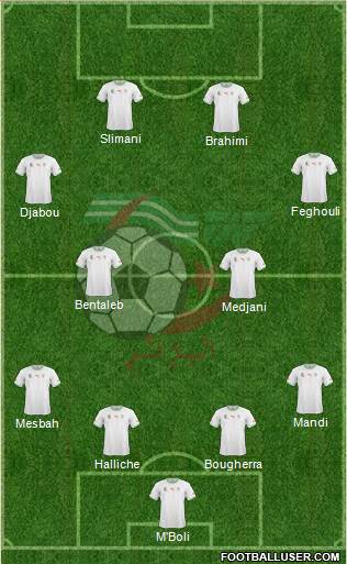 Algeria Formation 2014