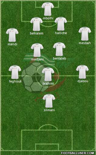 Algeria Formation 2014