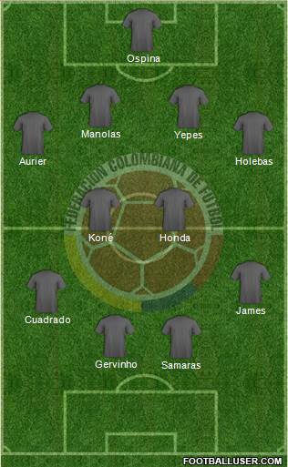 Colombia Formation 2014