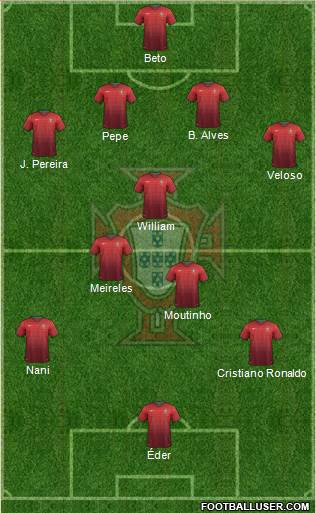 Portugal Formation 2014