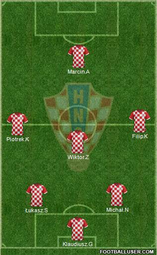 Croatia Formation 2014