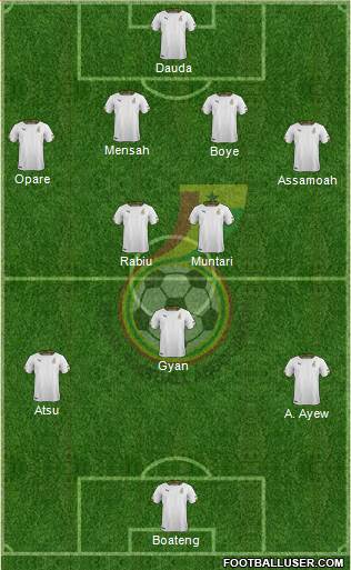 Ghana Formation 2014