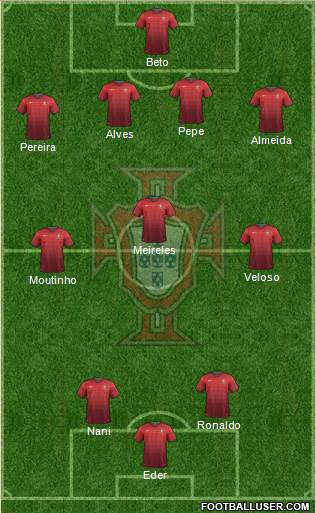 Portugal Formation 2014