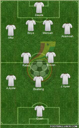 Ghana Formation 2014