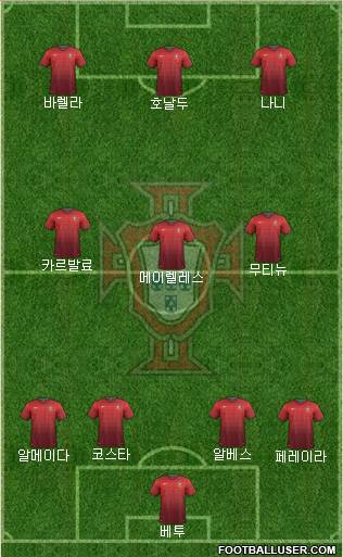 Portugal Formation 2014