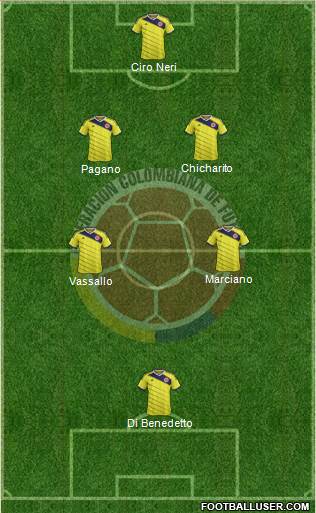 Colombia Formation 2014