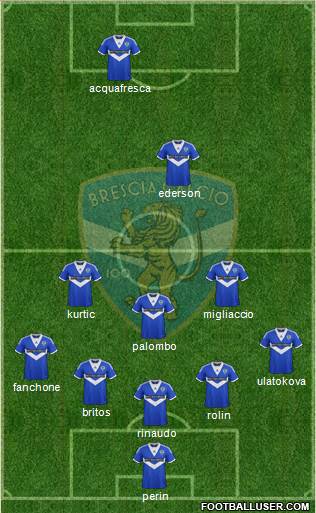 Brescia Formation 2014