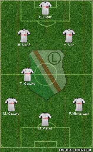 Legia Warszawa Formation 2014