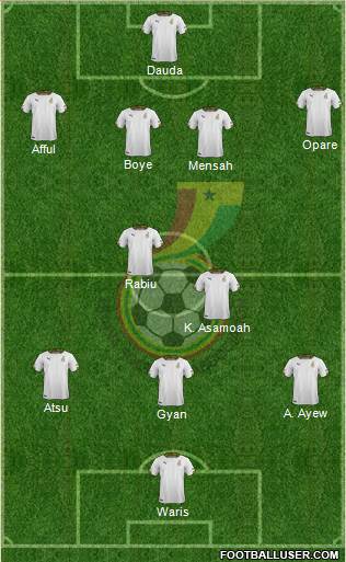 Ghana Formation 2014