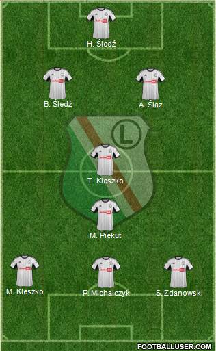 Legia Warszawa Formation 2014