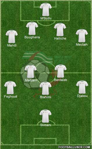 Algeria Formation 2014