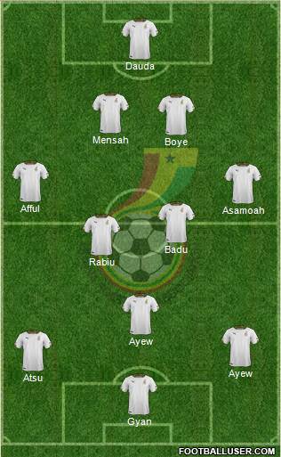 Ghana Formation 2014