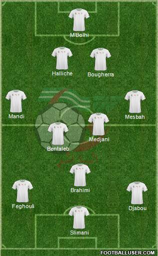 Algeria Formation 2014