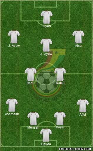 Ghana Formation 2014