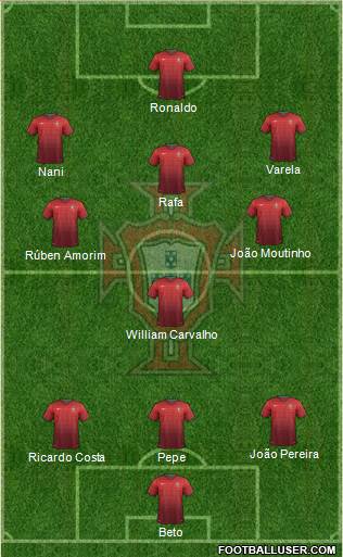 Portugal Formation 2014