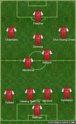 York City Formation 2014