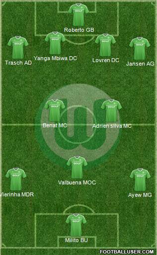 VfL Wolfsburg Formation 2014