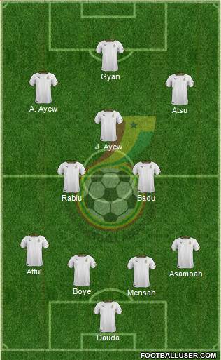 Ghana Formation 2014