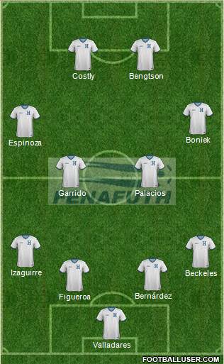 Honduras Formation 2014