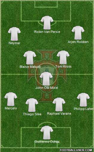 Portugal Formation 2014