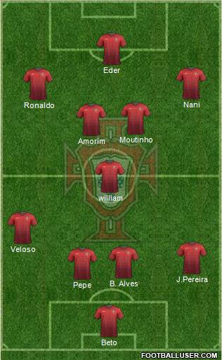 Portugal Formation 2014