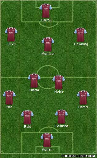 West Ham United Formation 2014