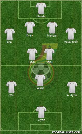 Ghana Formation 2014